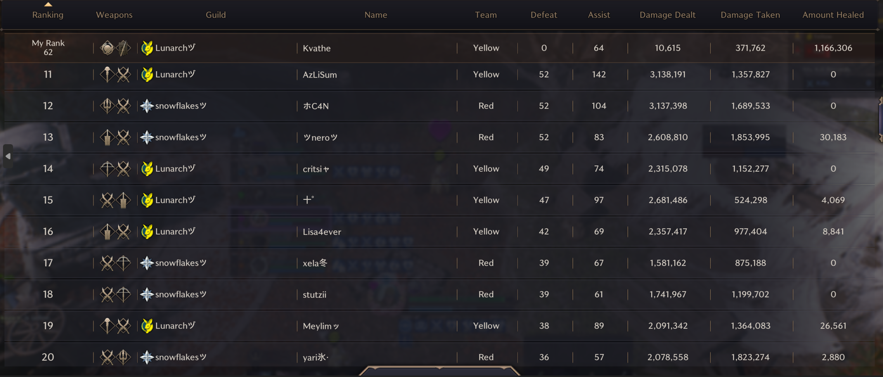 Example scoreboard screenshot